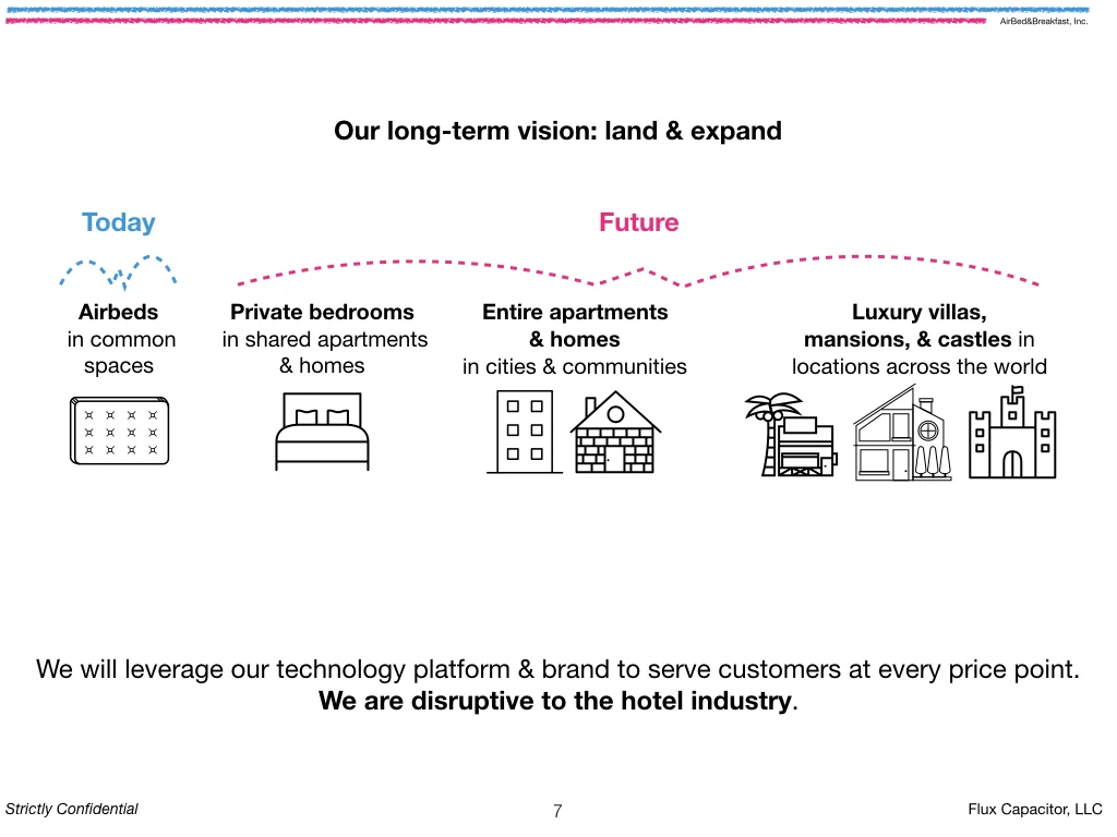 Airbnb deck redesign, slide 7