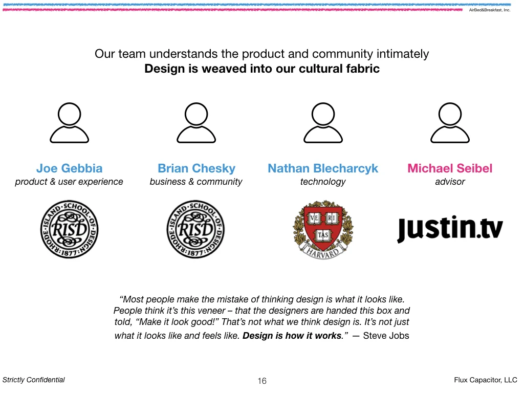 Airbnb deck redesign, slide 16